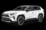 SUVs rental car category